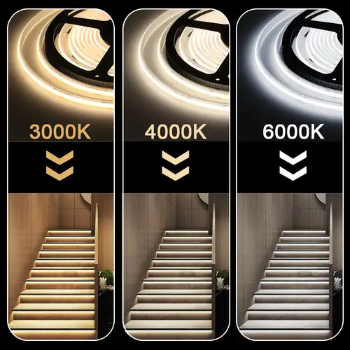 12V 24V COB LED Strip Light IP68 IP67 Waterproof Flexible Led Lamp 320LED 5m 10m 15m 0.5m 1m High Density Bright Liner Lighting - Image 3