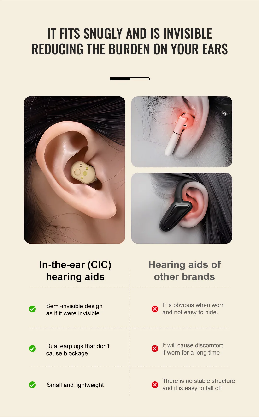 CIC Invisible Rechargeable Hearing Aids Smart Noise Cancellation 16 Channel Medi