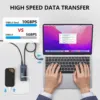 Minisopuru Powered USB C Hub 7 in 1 Type C 3.2 Hub Supports 10Gbps Data Fast Charging Adapter for MacBook Pro Air iMac iPad Hub 3