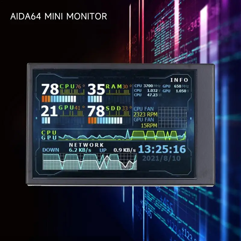 CPU GPU  HDD ͸ USB ÷, AIDA64  ̴ ǻ , 3.5 ġ IPS Ÿ C  ȭ, Ӱ AIDA6