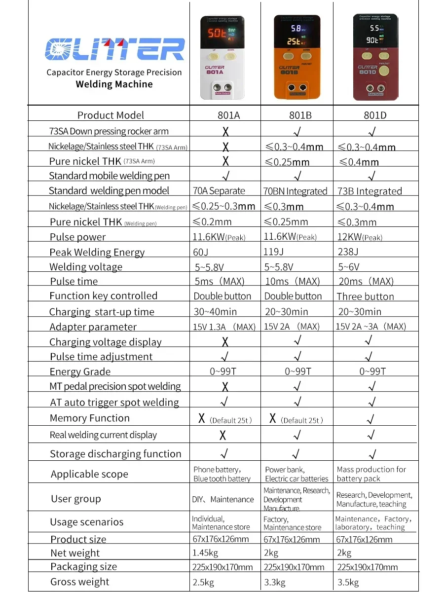801D Spot Welder Machine Pulse Current Spot Welding Machine for Lithium Iron Phosphate Battery 0.3mm Nickel Welding 0.05-0.4mm 6