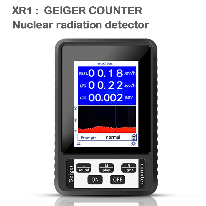 Geigerzähler Kernstrahlungsdetektor Nuclear Radiation Detector Handheld Digital Geigerzähler Dosimeter Marmortes Röntgenstrahlung Beta-Gamma-Detektor 