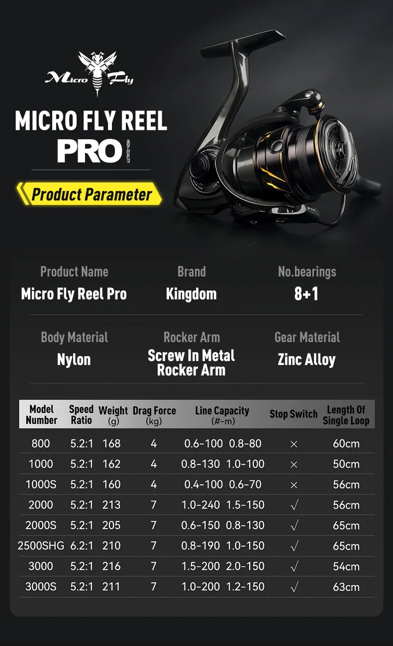 Kingdom Micro Fly Pro Angelrolle, ultraleicht, 8+1 gedichtete Lager, 160 g, 8 kg maximale Bremskraft, 5,2:1 Übersetzungsverhältnis. – Detail 6