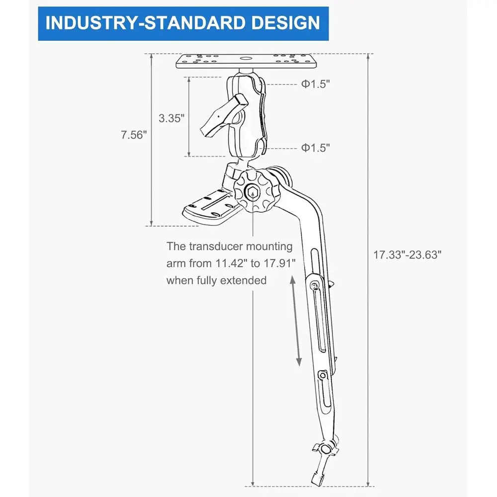 description