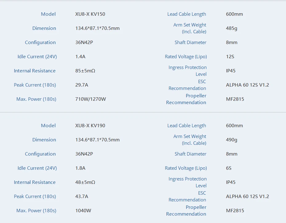 T-MOTOR, Model XUB-X KV1SO Lead Cable Length 600mm Arm Set