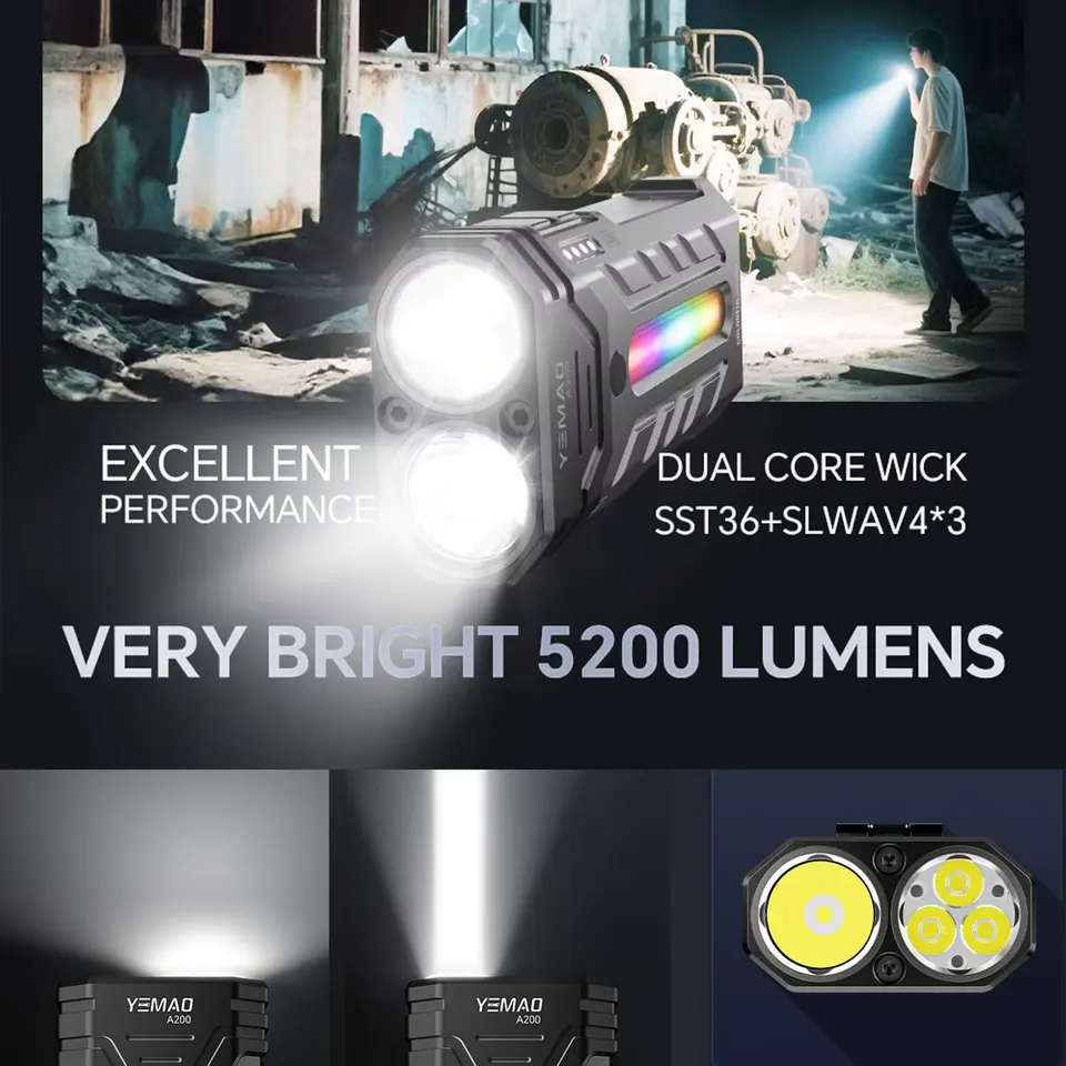 Yemao Torcia LED Ricaricabile 1500 Lumen 6 Modalità, Tascabile Con Clip, Corpo In Alluminio Grigio Per Campeggio Ed Emergenza
