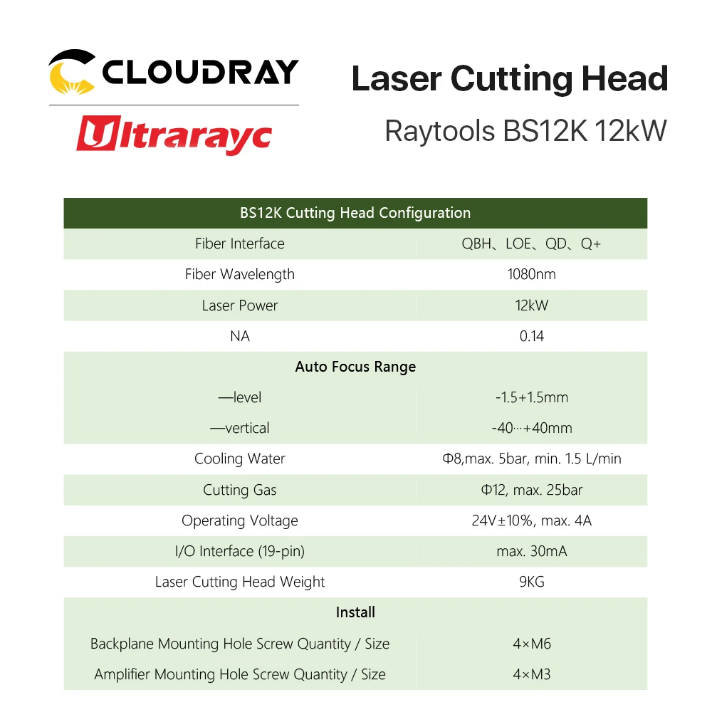 Рисунок 4 - Лазерная режущая головка ultrtonc