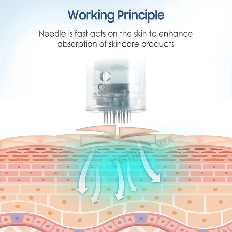 Рисунок 5 - Подсказки для MTS M8
