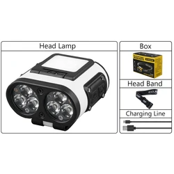 Rechargeable LED Headlamp with Smart Sensor and Power Display (Set A)