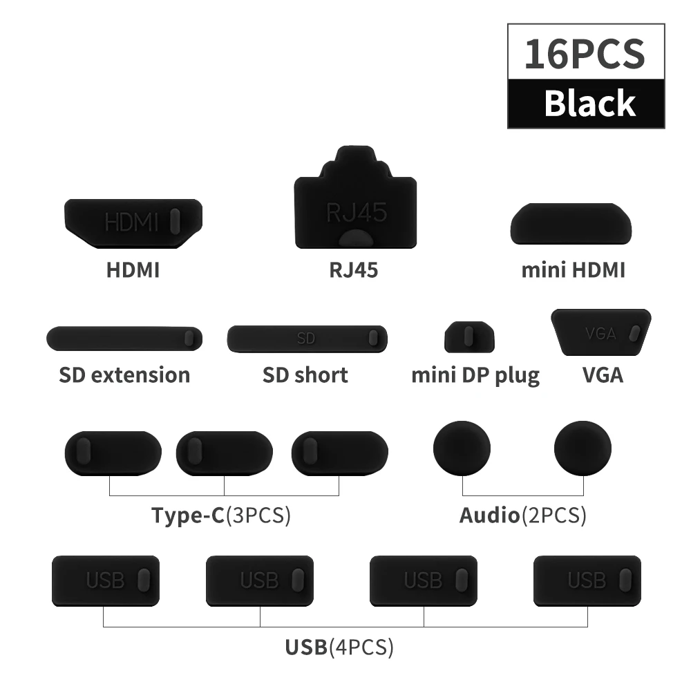 Silicone Dustproof and Waterproof USB-C & HDMI Dust Protector