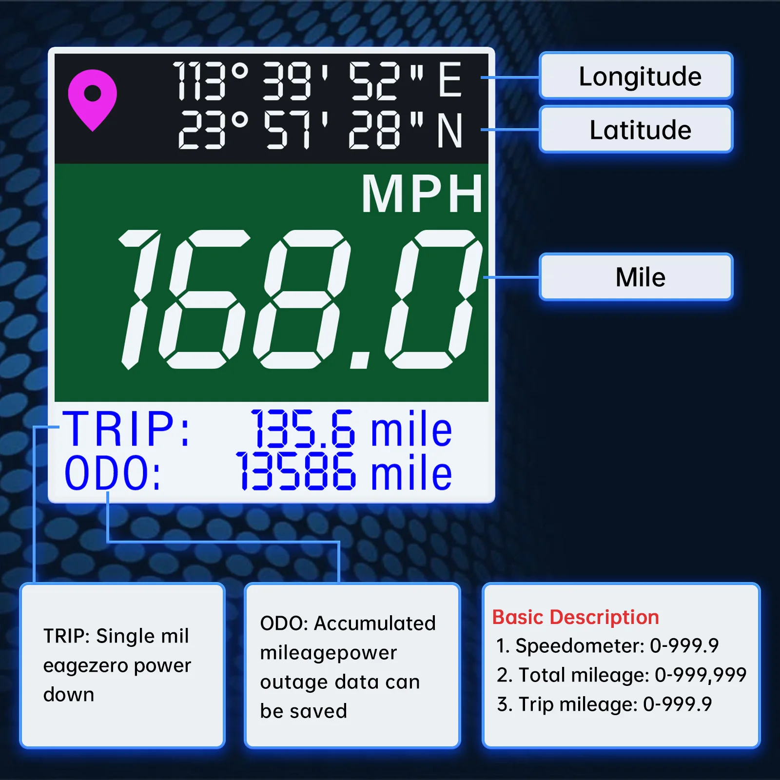 52mm Waterproof TFT Screen LCD Digital GPS Speedometer Gauge Km/h MPH Knots Adju