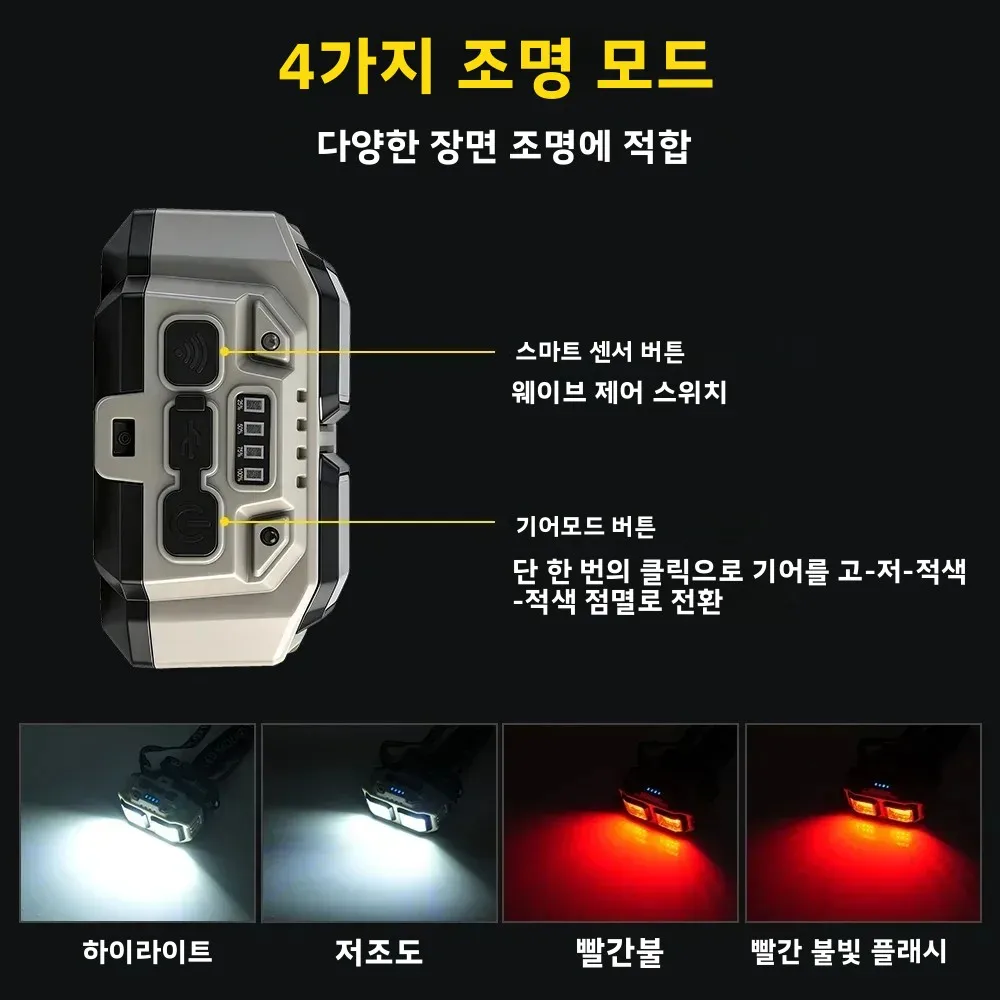 BORUiT LED 헤드램프 유도 USB 충전식 헤드 손전등 내장 배터리가 있는 4가지 조명 모드 캠핑 낚시 헤드라이트