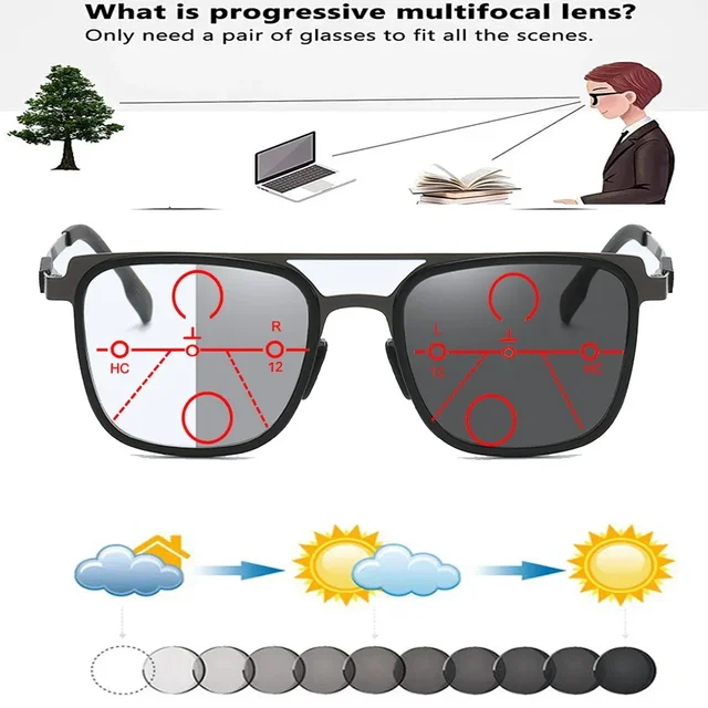 Clara Vida Photochromic Progressive Multifocal Reading Sunglasses Retro Rectangular Reading Glasses +0.75 To +4 See Near and Fa 1