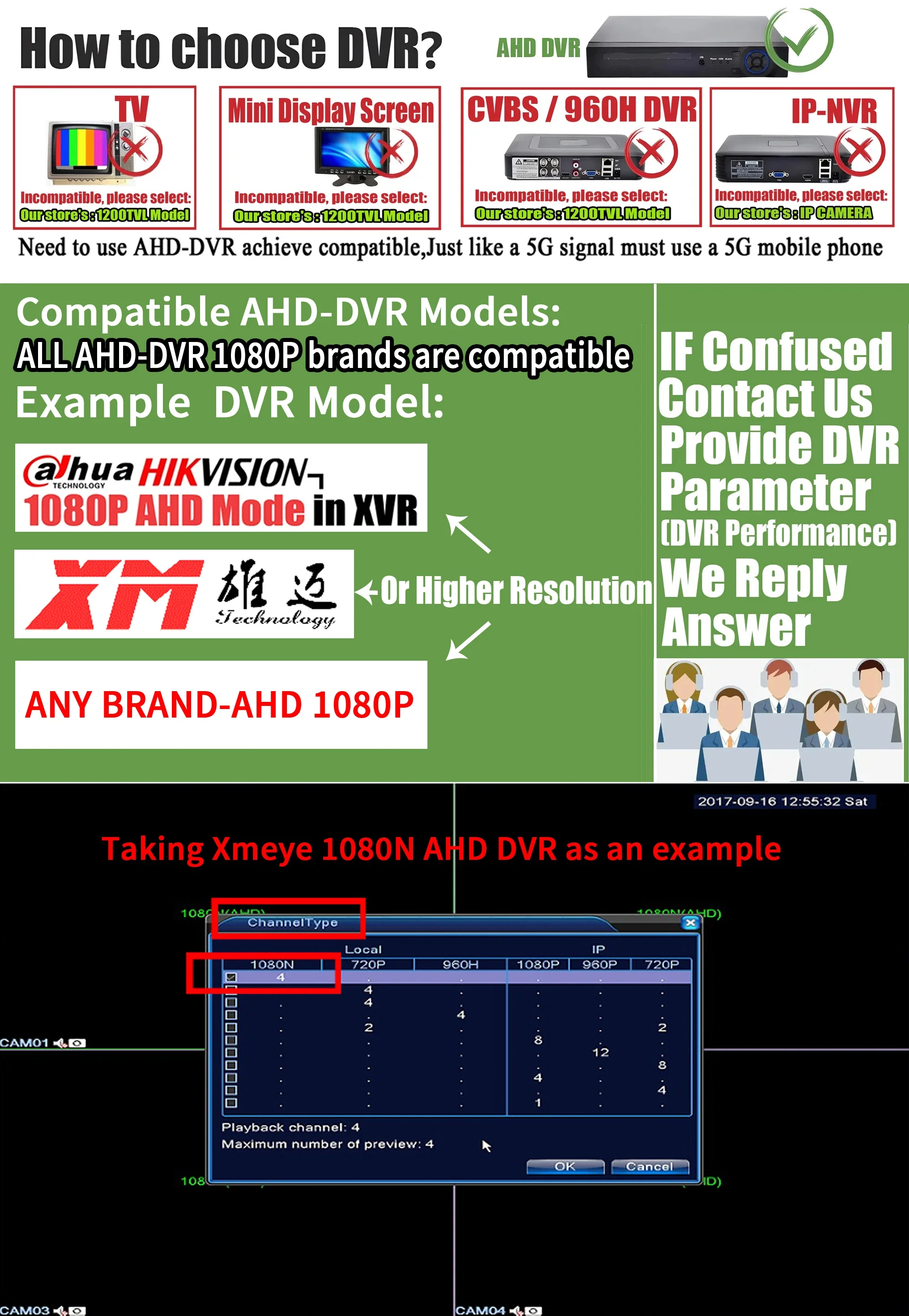 dijagram ožičenja i povezivanja fisheye kamere