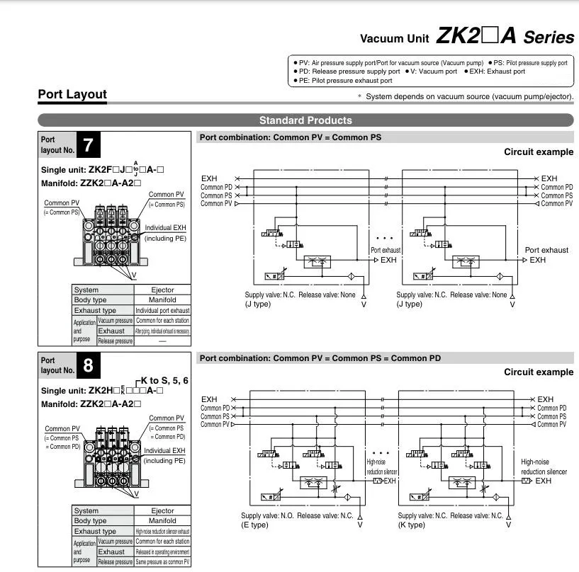 1 Stück ZK2 Vakuummodul-Auswerfersystem ZK2A07/10/12/15K5AL-06/08, K5EL-06/08, K5ALA-06/08 NEUER TYPVakuumgenerator – Detail 9