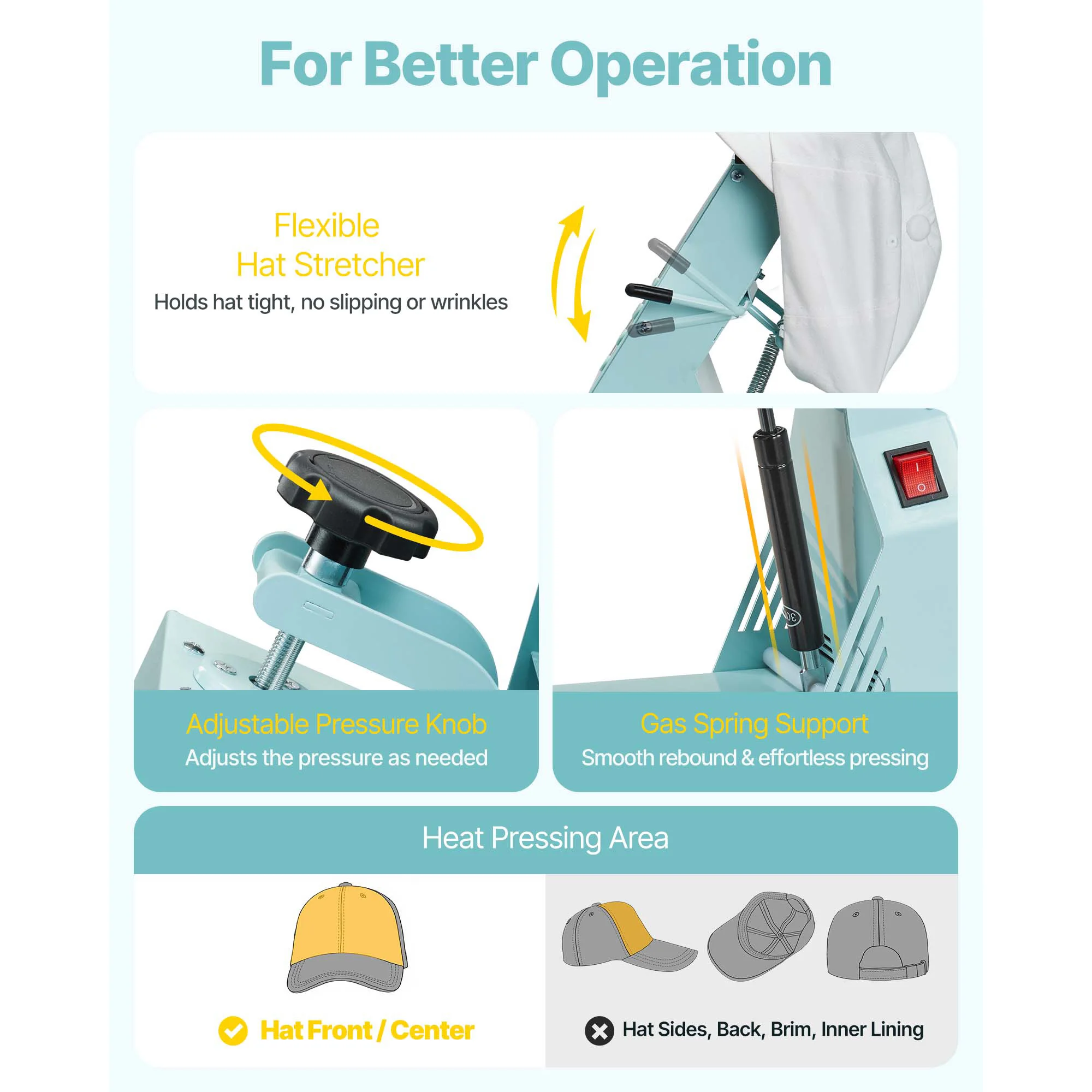SucceBuy Hat Heat Press Machine with 2/4pcs Interchangeable Platens Precise Temperature and Time Control Hat Heat Press 4