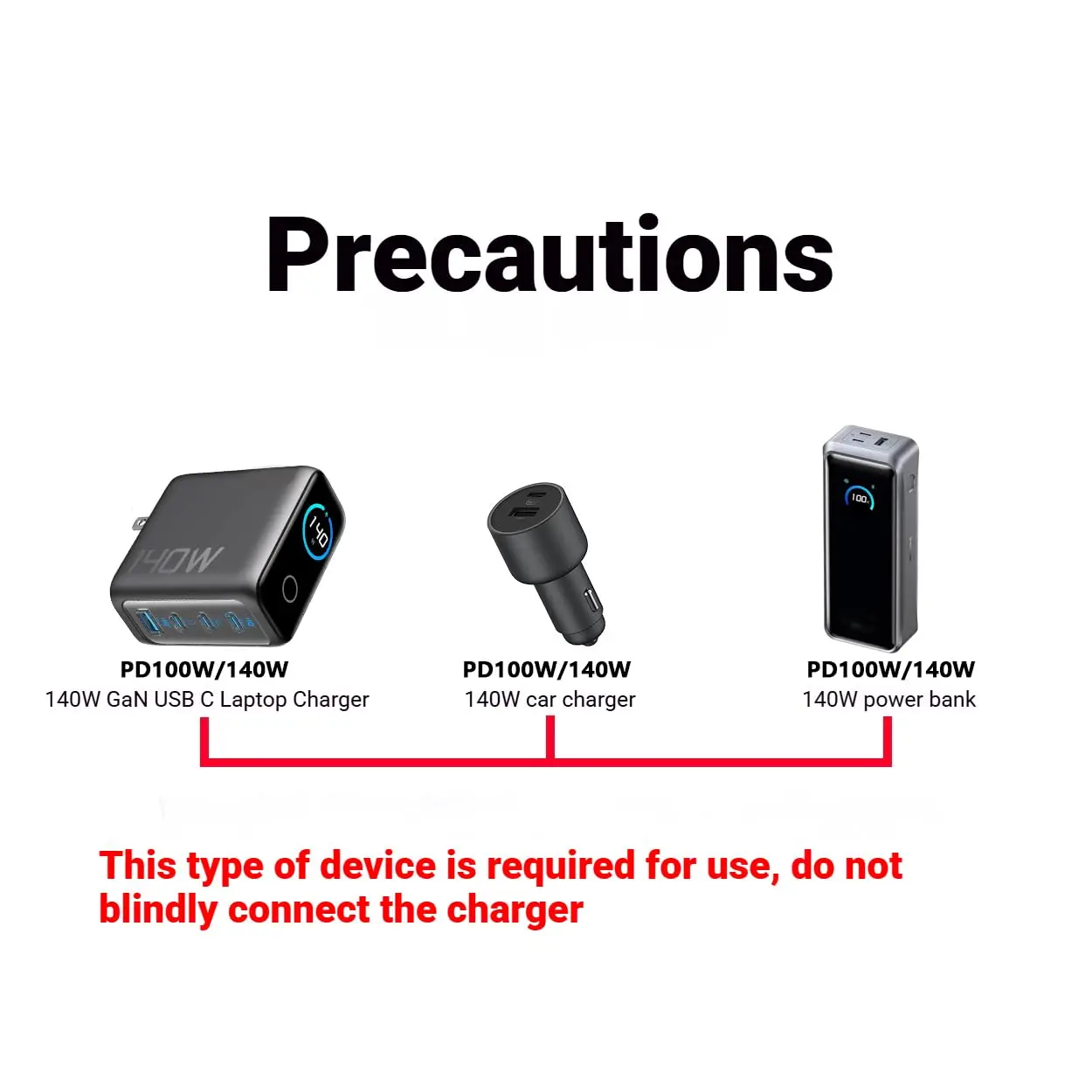 USB C-DC 전원 케이블 140W PD 타입 C-5V 9V 12V 15V 20V 28V 조절 가능 전압 어댑터 연결 케이블 (노트북, 라우터용)