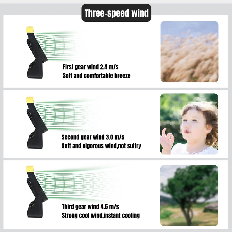 Outdoor Travel Camping Portable Air Cooling Fan USB Charging 20000mAh Battery Operated Wireless Electric Handheld Desktop Fan