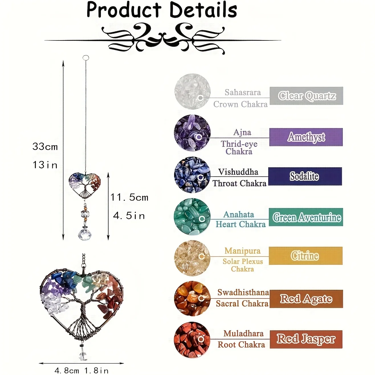 dsc-products