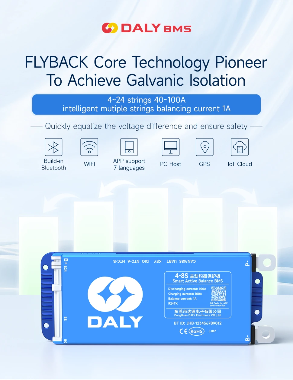 DALY 100 BMS 내장형 액티브 밸런서 4s-8s 8s-24s BT 80A 100A 150A 200A 300A 500A 스마트 BMS 리튬이온 Lifepo4 LTO 배터리용
