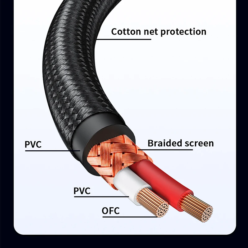 Premium HiFi RCA Audio Cable with 3.5mm to 2 RCA Connectors