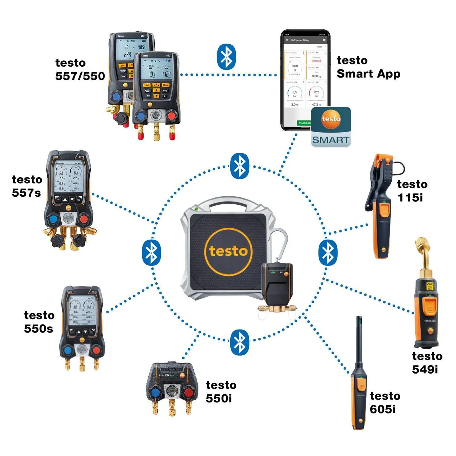 냉동 시스템 및 히트 펌프용 Bluetooth 호환 0564 1560을 갖춘 Testo 560i 디지털 냉매 스케일