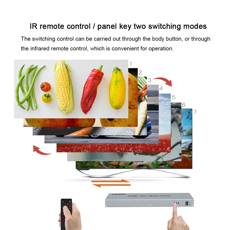 Фото HDMI мультипросмотр 16x1 HDMI экран мультипросмотр бесшовный переключатель 16 в 1 выход 1080P Quad мультипросмотр 4 6 8 16 PC разделитель экрана №4