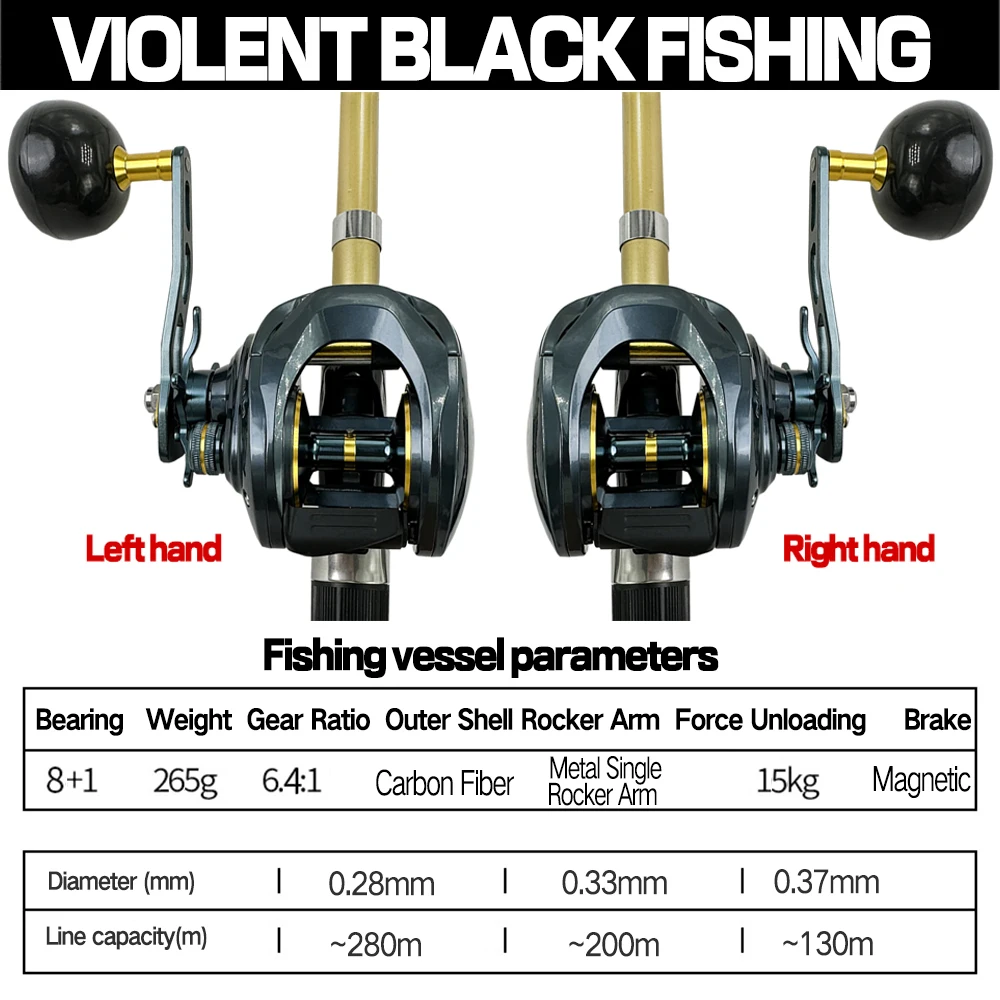 Saltwater Baitcasting Reel Big Game 15kg Max Drag Fishing Reels Light 8+1BB  6.4:1 Carbon Fiber Body Jigging Wheel Large Capacity