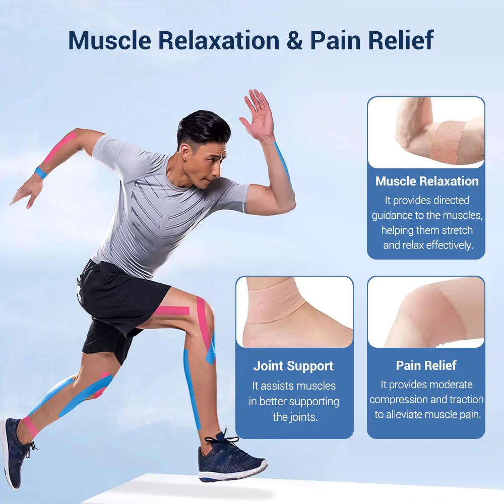 Cofoe Medical Kinesiology Tape Athletic Recovery Self Adherent Wrap Taping Medical Muscle Pain Relief Knee Pads Protector