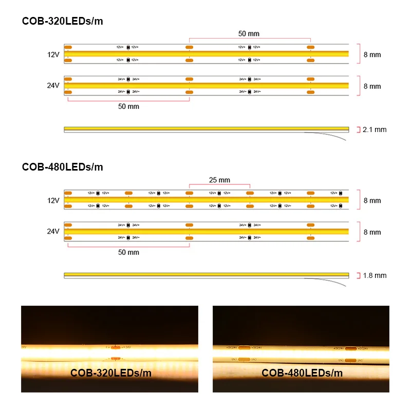 UL Listed COB LED Strip Light 320 480 LEDs/m 16.4ft High Density Flexible Tape Ribbon 3000-6500K RA90 Led Lights DC12V 24V 5