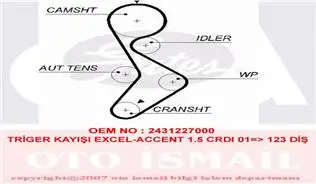 Ремень ГРМ клапана 123x280 HYUNDAI акцент Гетц 1 5 CRDI 12V 02 KIA CERATO SPORTAGE 2.0CRD CT1099 2431227000 2431227250 |