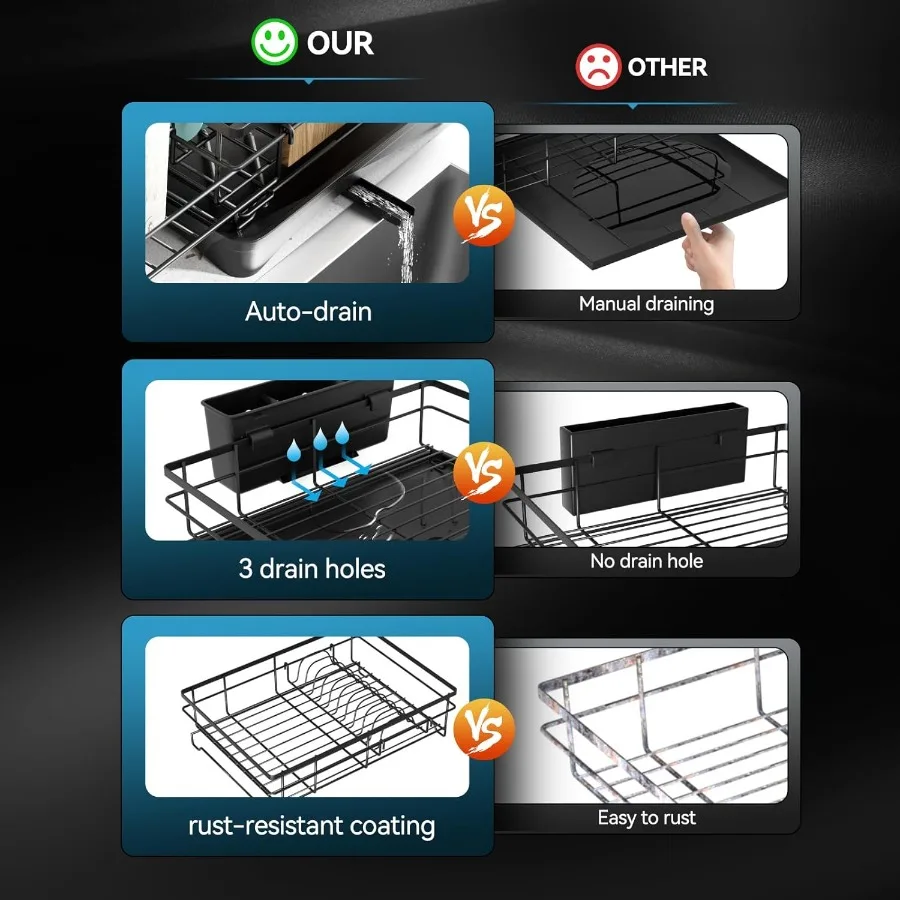 Dish Drying Rack Expandable Rack Large Capacity Dish Drainer for Kitchen Counter RustProof with Utensil Holder Black