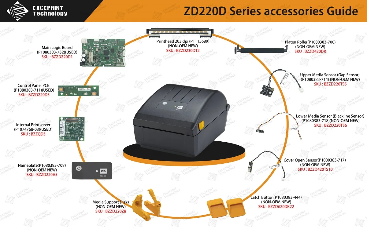 Exceprint Technology Store - Amazing products with exclusive