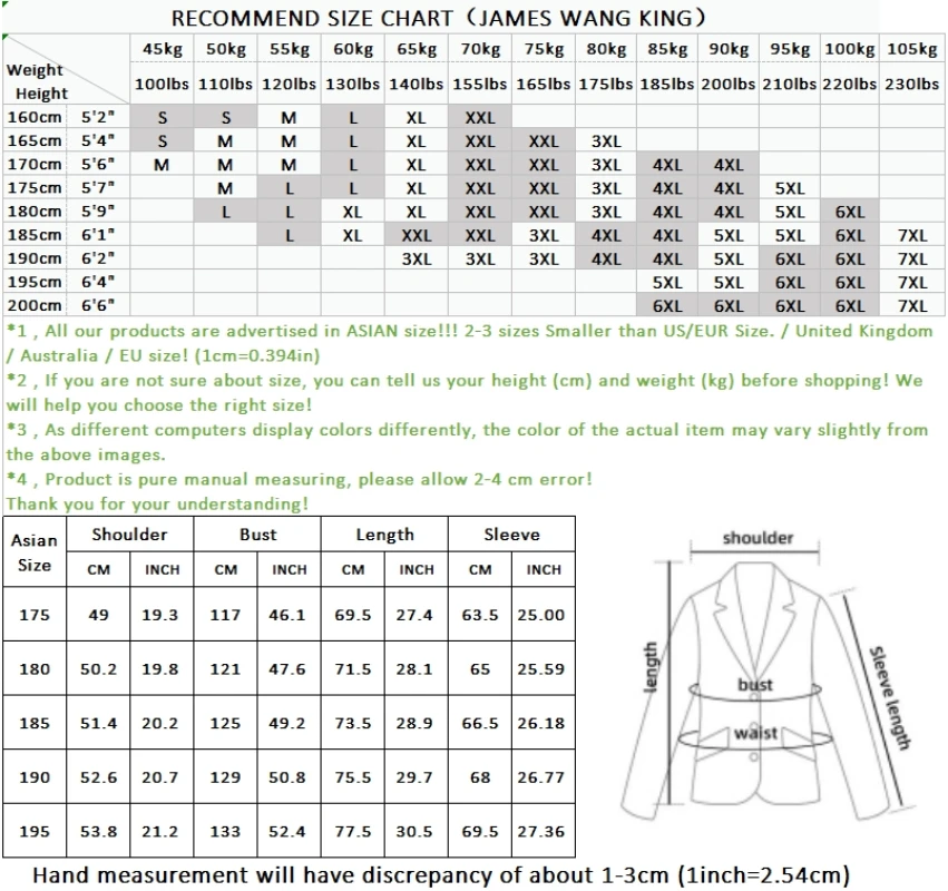 ���� ����Ͻ� �� �е� ��Ŷ, �߳� �� �����, ��� �е� ��Ŷ, �ܻ�, �Ż� �м�, ���� �� �ܿ�