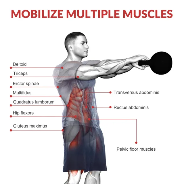 Wide Grip Kettlebell Weight Set 6