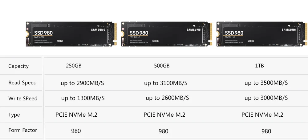 Samsung 970 Evo Plus As Ssd Benchmark 970 Evo Plus Samsung 980 Pro