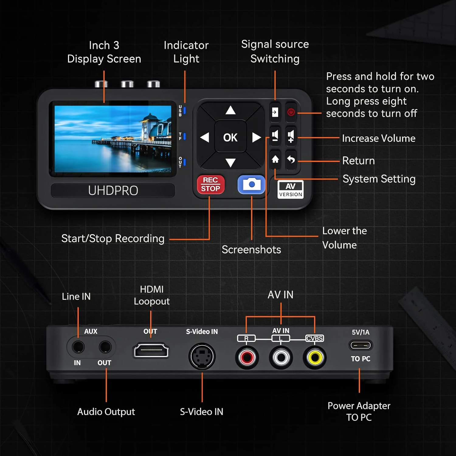 Рисунок 2 - Аналоговая видеокамера 230A CVBS RCA