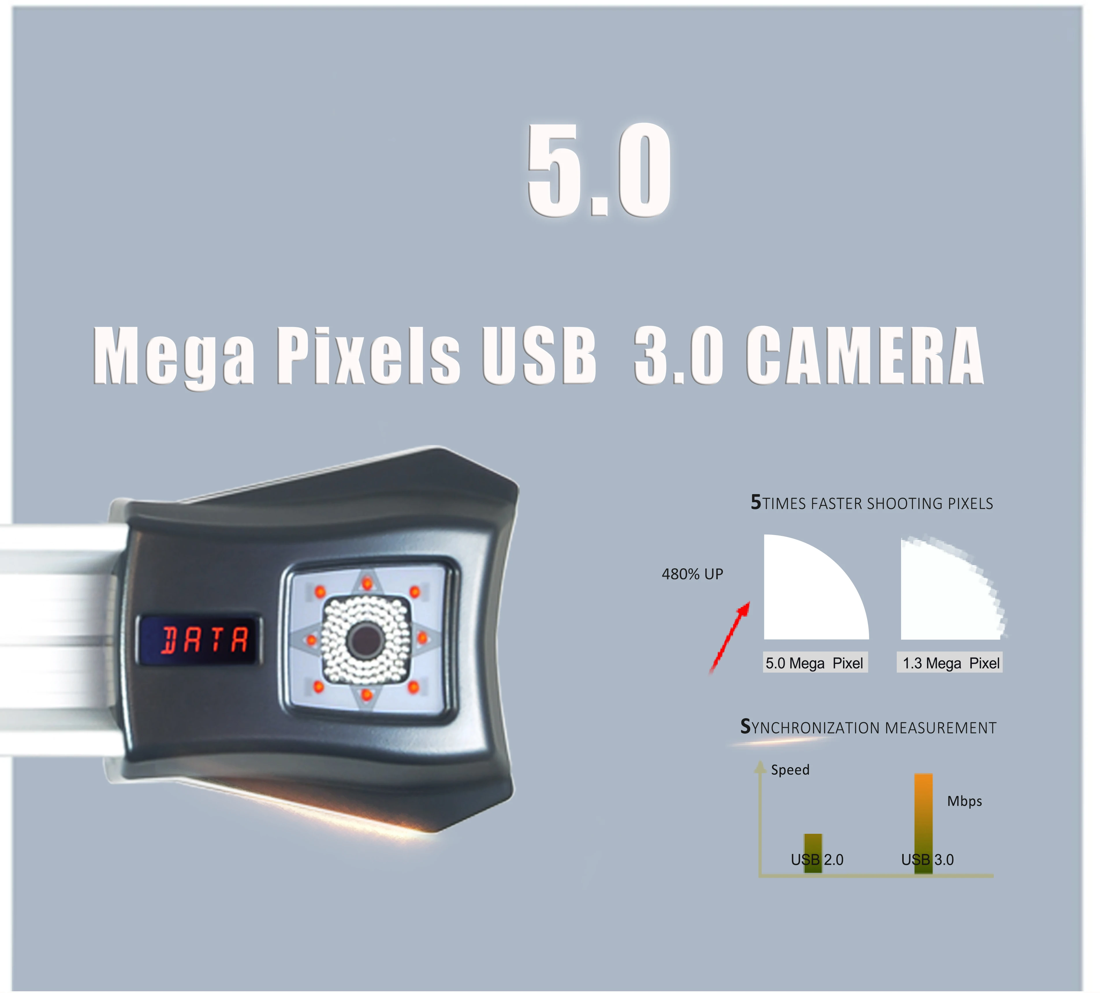 Рисунок 4 - Лидер продаж, автомобильный четырехколесный локатор