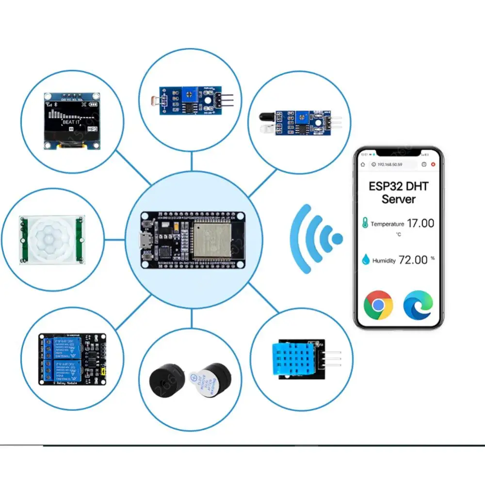 Ƶ̳ ䷹  Pir   ⺻ Ÿ ŰƮ, ESP32 ESP-32S WIFI 0.96 ġ Oled Ʈ н ŰƮ