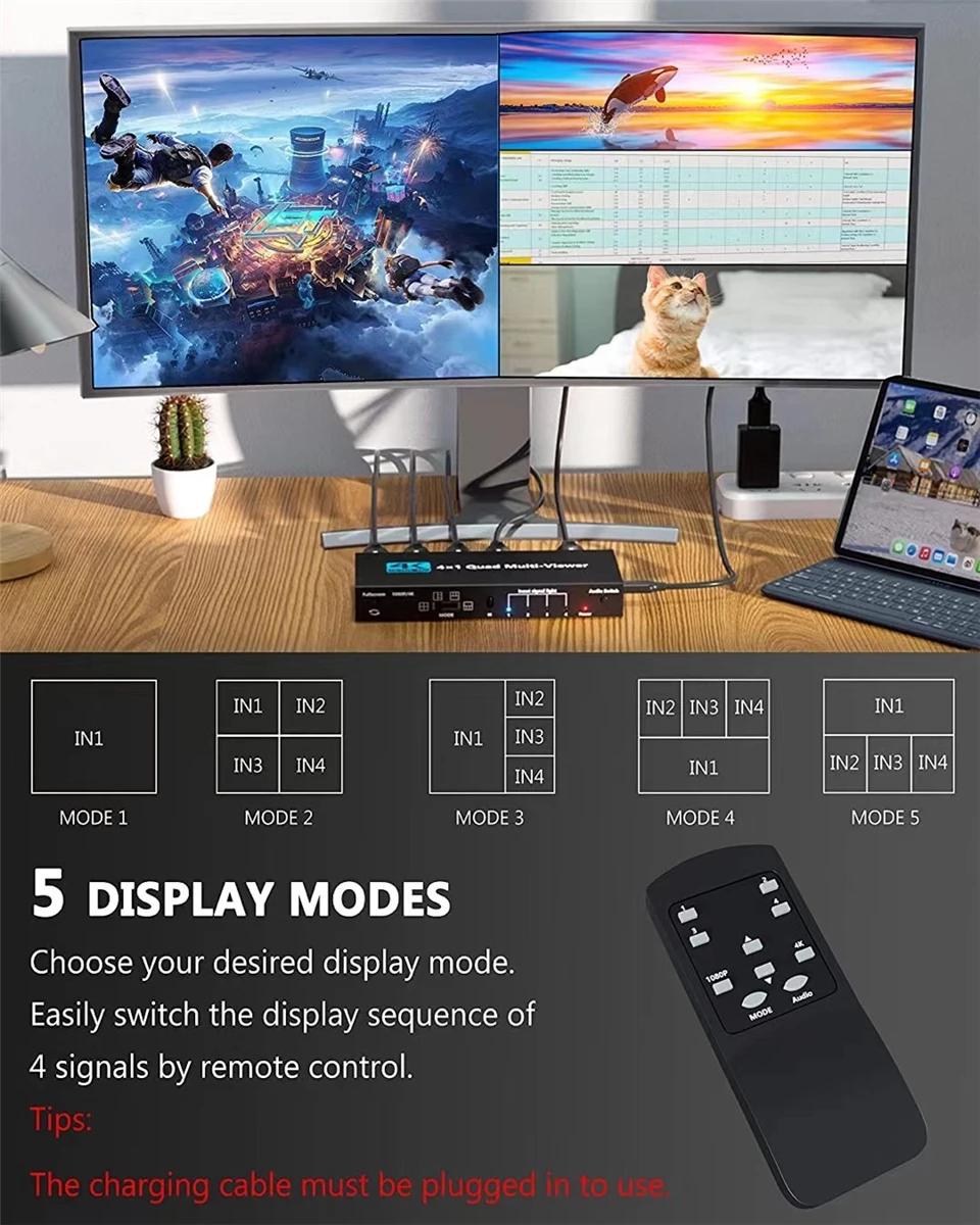 HDMI 4x1 Ƽ  ó 4K Ȱ  ũ ǽð Ƽ  й 4 in 1 out HDMI ġ (IR )