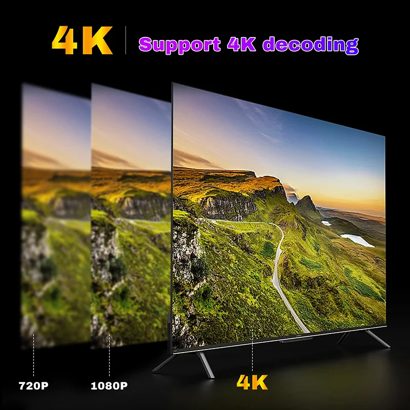 tv box com suporte a 4k