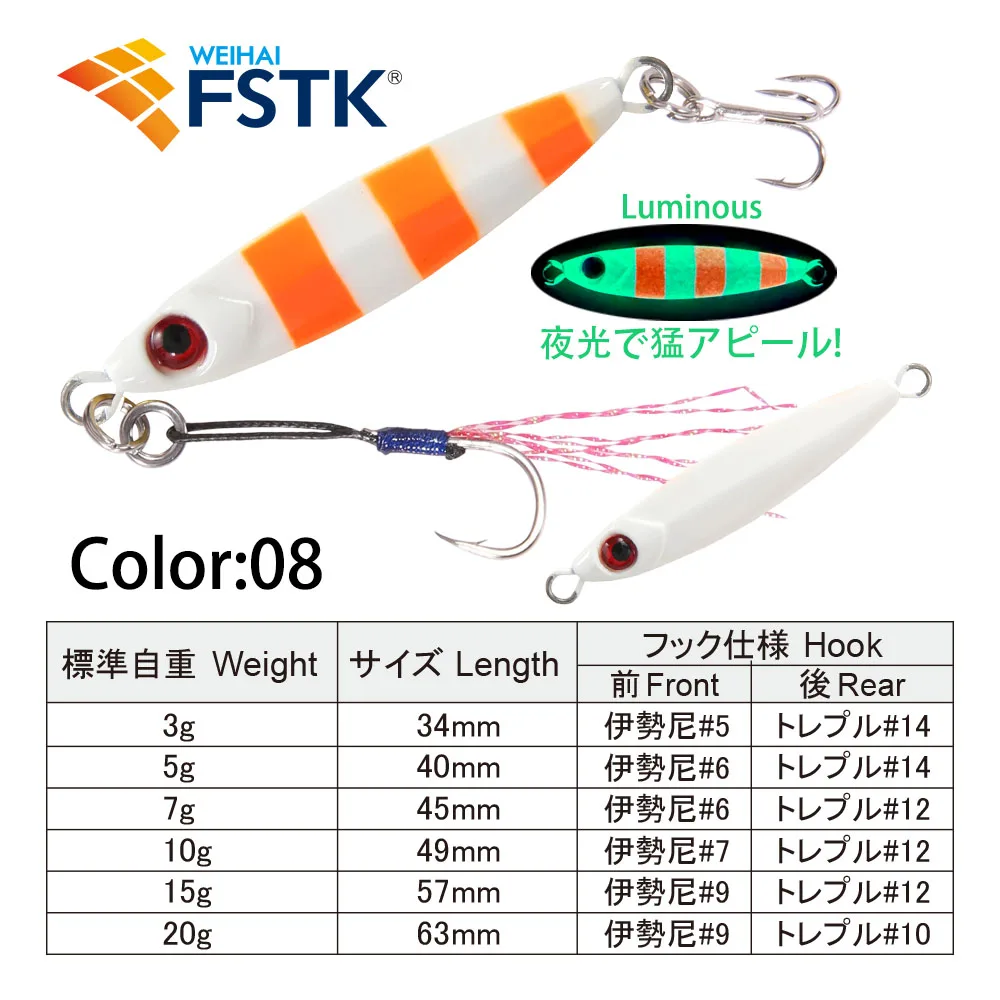 Micro Metal Jig 3g 5g 7g 10g 15g Shore Casting Jigging lure Shore Casting  Spoon Saltwater Jack Fishing lure Bit Artificial Bait - AliExpress