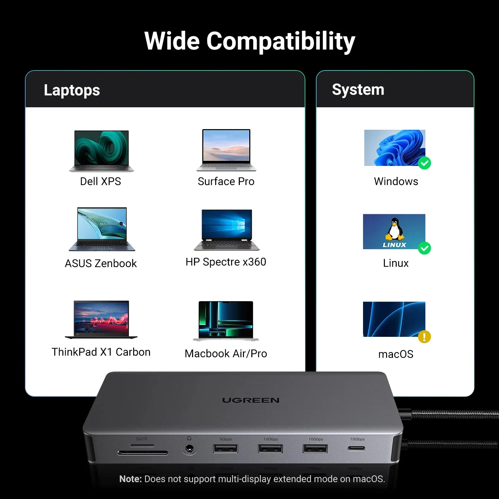 UGREEN USB C 도킹 스테이션, 13 인 1, 4K 트리플 디스플레이, 듀얼 HDMI, 10Gbps USB C 허브, 100W PD SD/TF, 맥북 프로 에어 델 XPS용