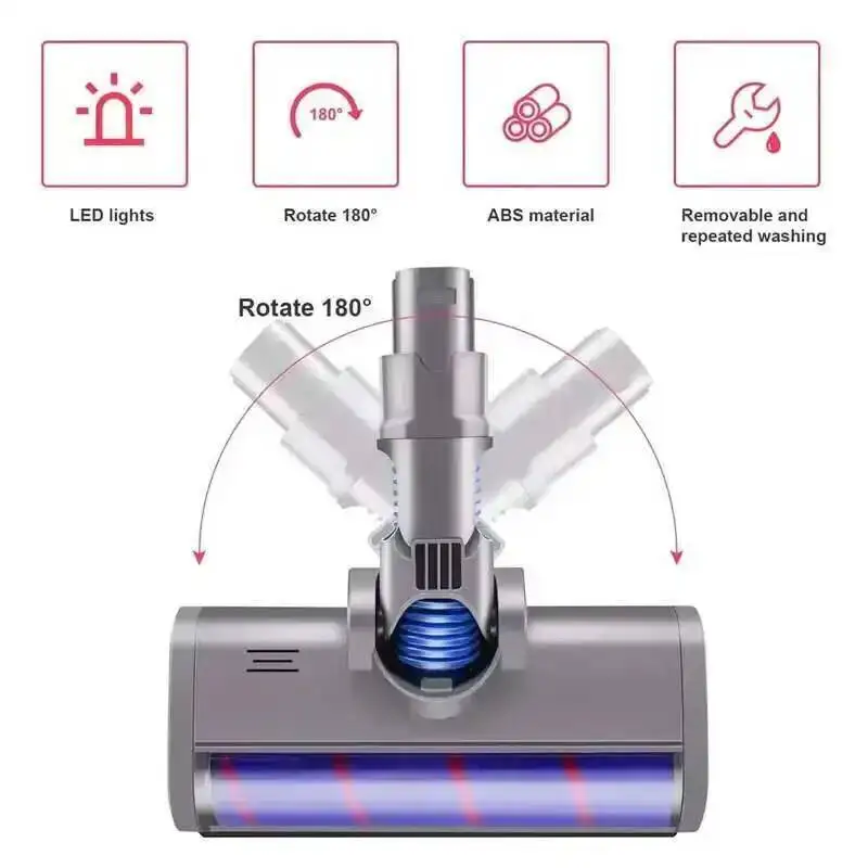 Brush Head for Dyson V6 DC45 DC62 DC74 DC58 DC61 Vacuum Cleaner Floor Soft Sweeper Roller Head Floor Brush Replacement