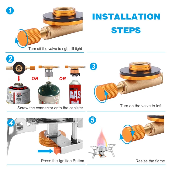 Acheter Adaptateur de recharge de Propane, cuisinière à gaz de Camping en  plein air, brûleur GPL, cylindre plat, coupleur de réservoir, adaptateur de  conteneur, Tube métallique