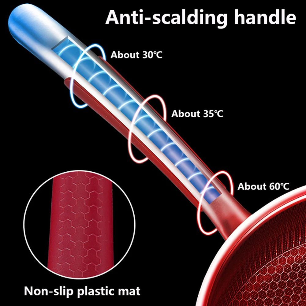 KOCHWERK Rachs Padella Nido D'Ape 28cm – Acciaio Inox Antiaderente, Antigraffio, Adatta A Tutti I Piani Cottura E Forno 210°C