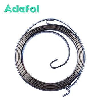 Adefol Garden Tool Spare Parts Store - Petites commandes Store en ligne,  vente chaude et plus sur AliExpress