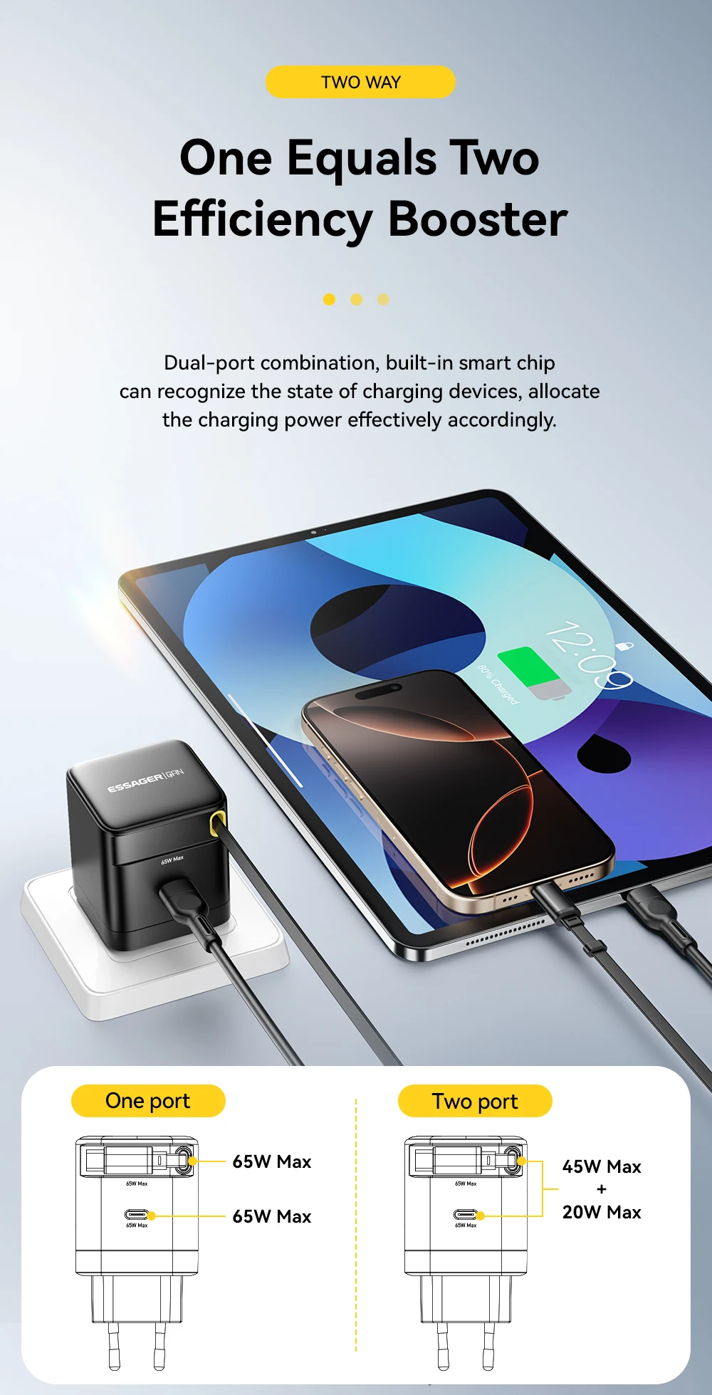 Essager 65 W GaN-Ladegerät mit einziehbarem, flexiblem Kabel PD-Schnellladung für iPhone 16 15 Laptop MacBook Typ-C-Telefonladegerät – Detail 6