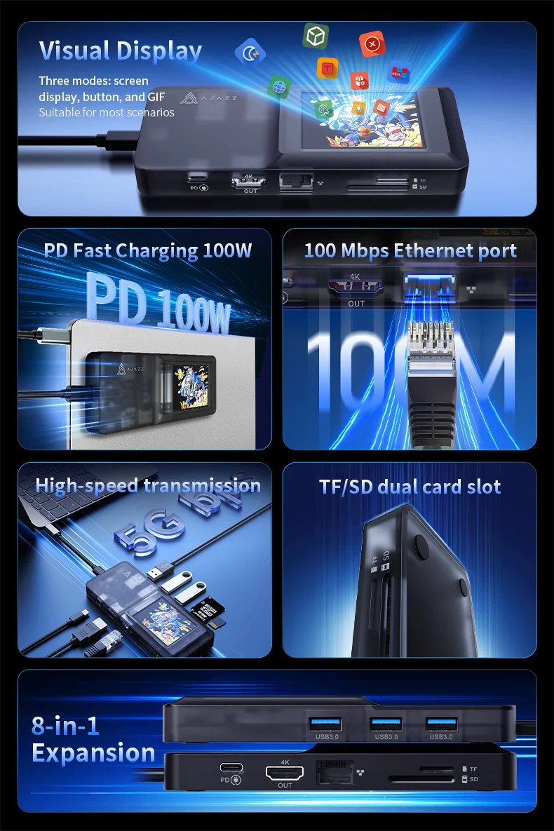 AJAZZ AKP01E Visual Docking Station, USB-Hub, HDMI, DP, LAN-Anschluss, TF/SD-Kartenleser, Type-C – Detail 2