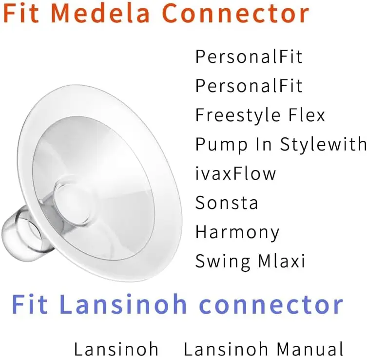 Flanges Breast Pump Parts Compatible with Medela Breast Pumps PersonalFit, Maxflow, Freestyle Flex Swing Maxi Connector